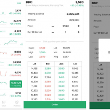 Sinarmas Sekuritas Perusahaan Sekuritas Terbaik di Indonesia